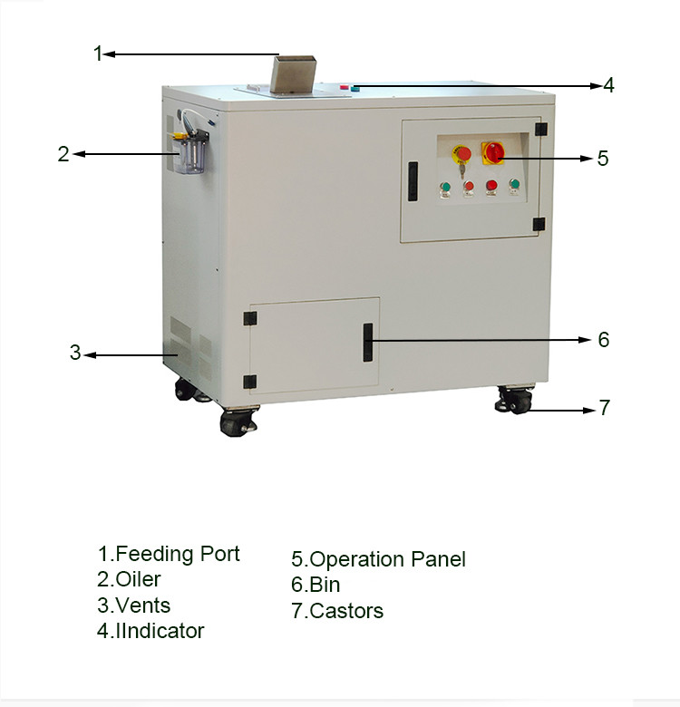 parts of hdd shredder