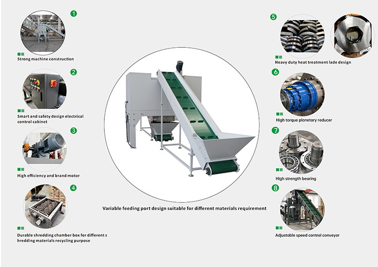 e-waste shredding equipment