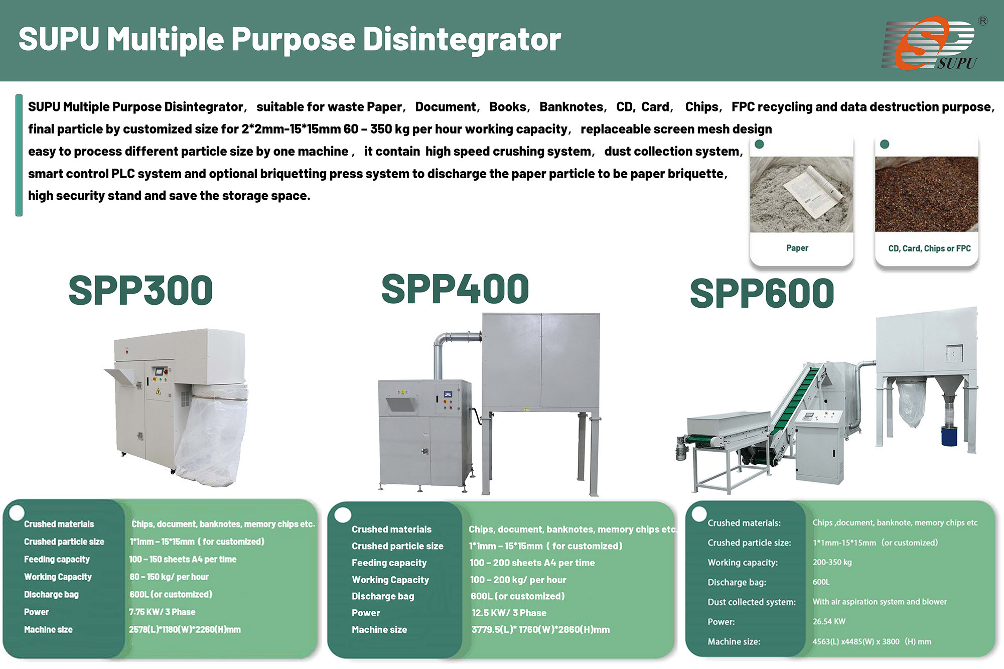 Industrial paper shredders