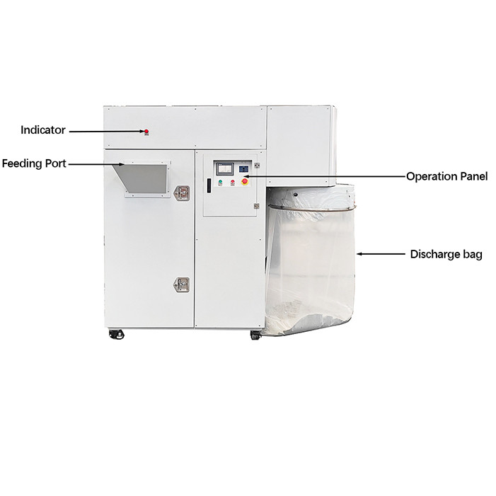 Processing of Paper by Shredder
