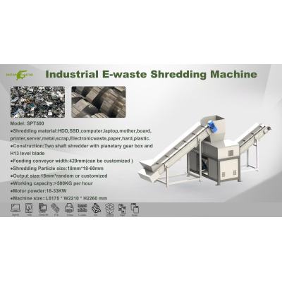Two Shaft Shredder: Core Equipment For Resource Recycling And Environmental Protection Treatment