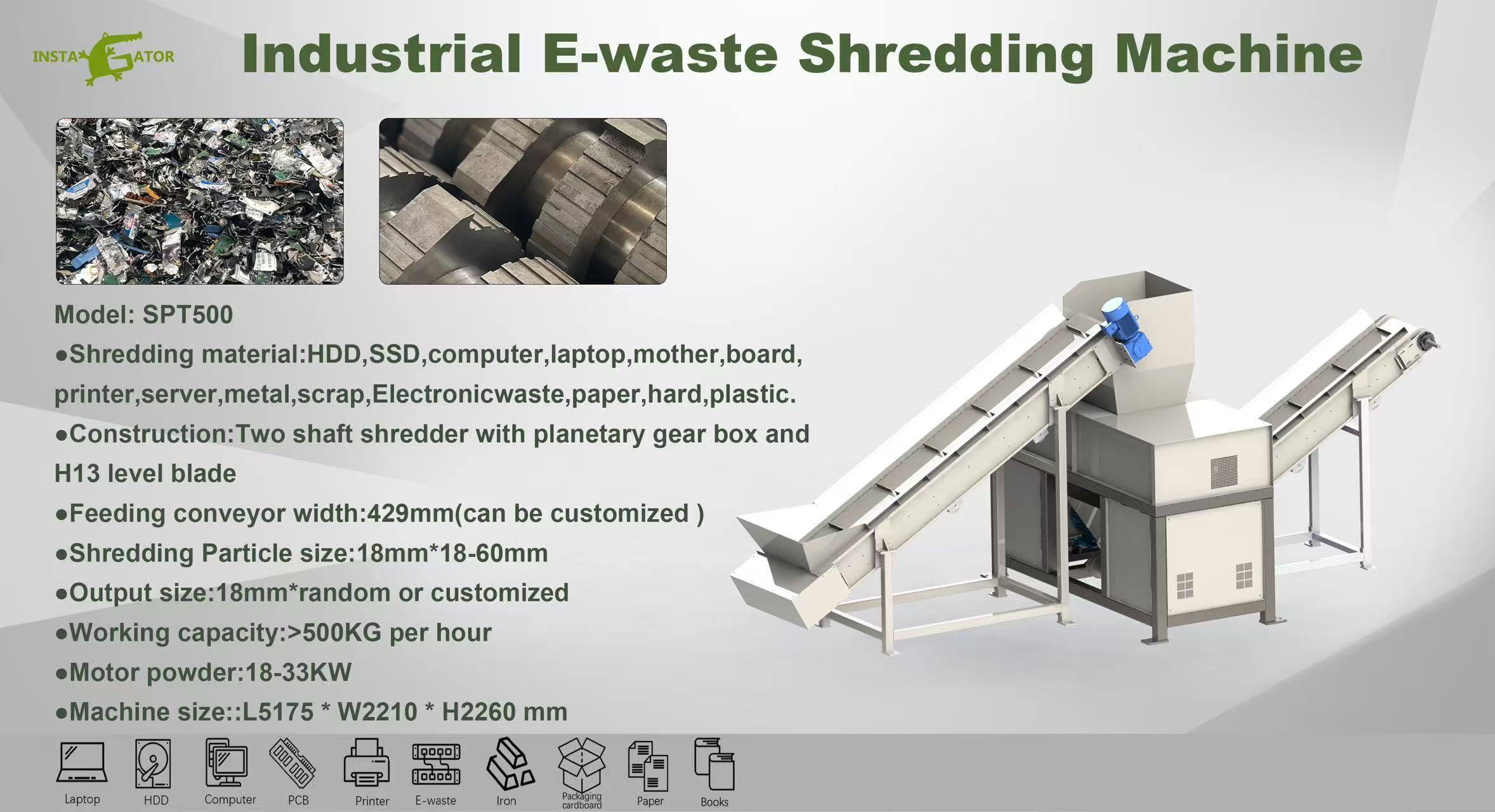 Two Shaft Shredder: Core Equipment For Resource Recycling And Environmental Protection Treatment