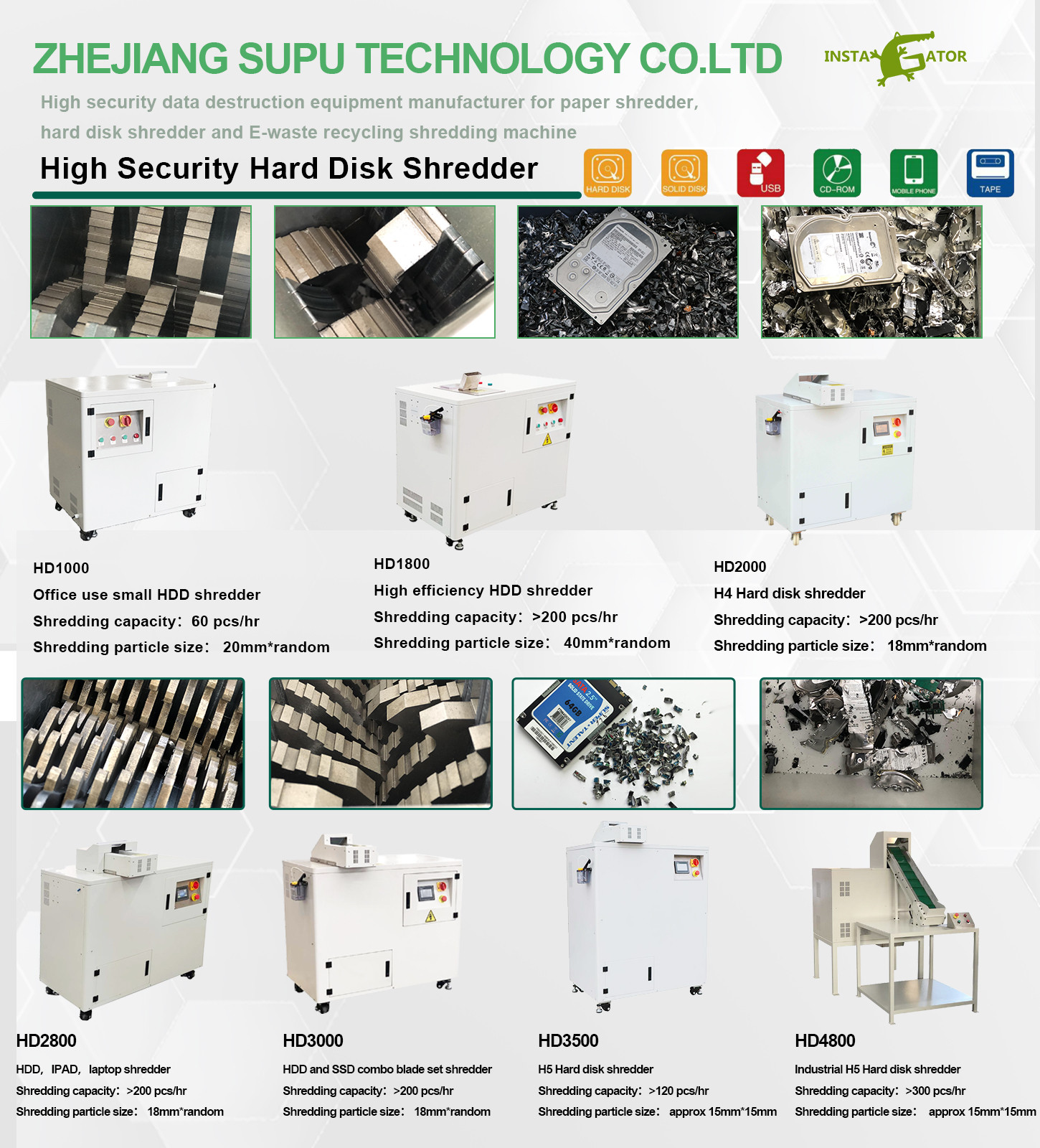 SUPU Hard Disk Shredder A Powerful Tool For Destroying Data Information