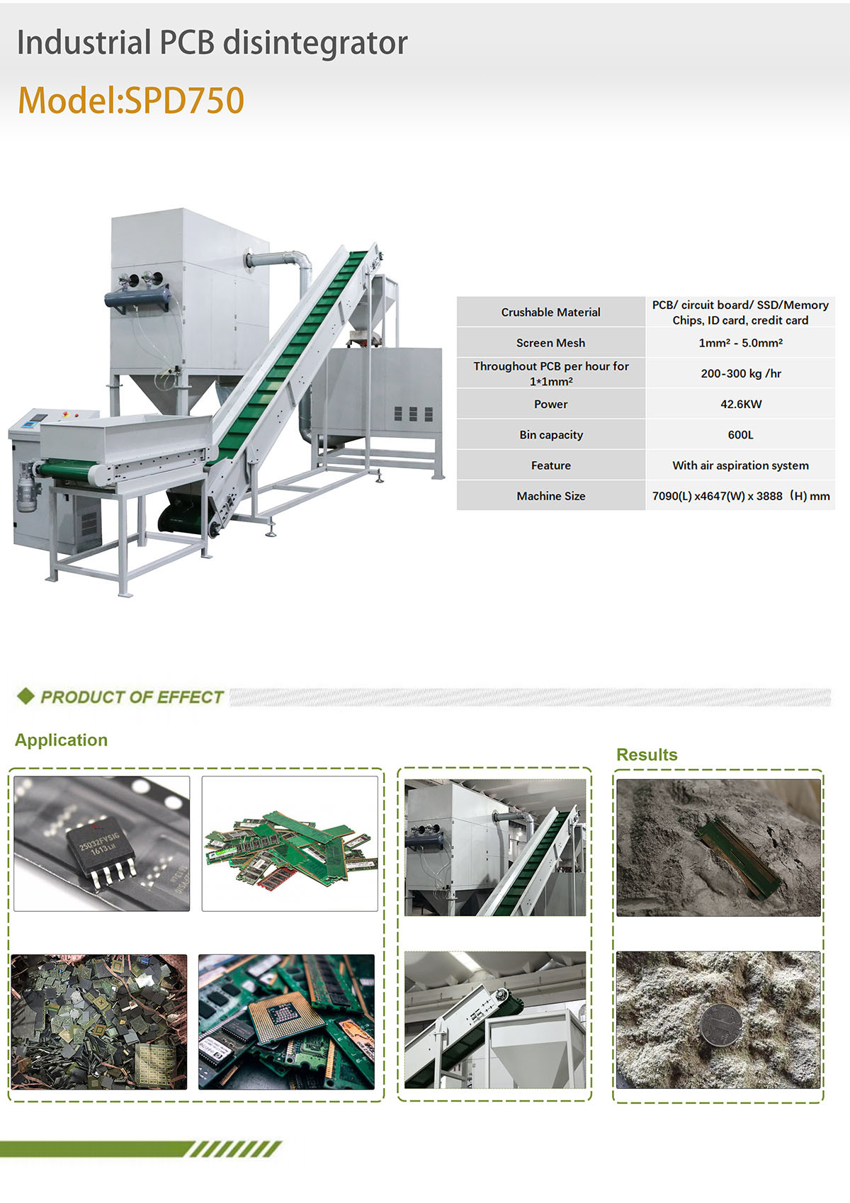 An Industrial Grinding Machine for Electronic Components Equipped with a PLC Automatic Control System and a Recovery Line