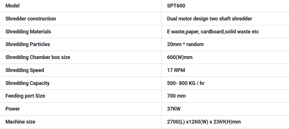 Technical Parameter