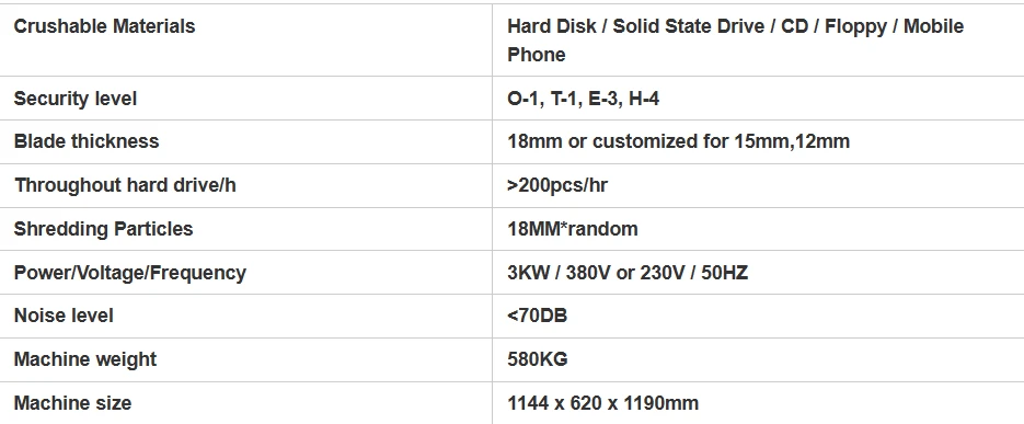 Technical Parameter