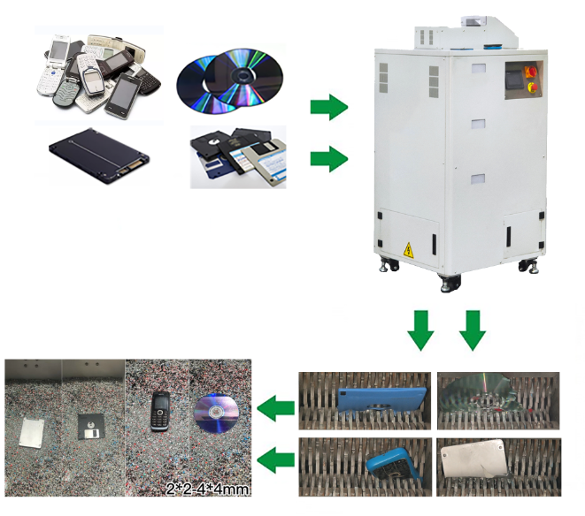 ssd destruction machine