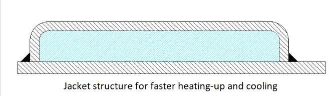 Laboratory Steam Sterilizer Jacket