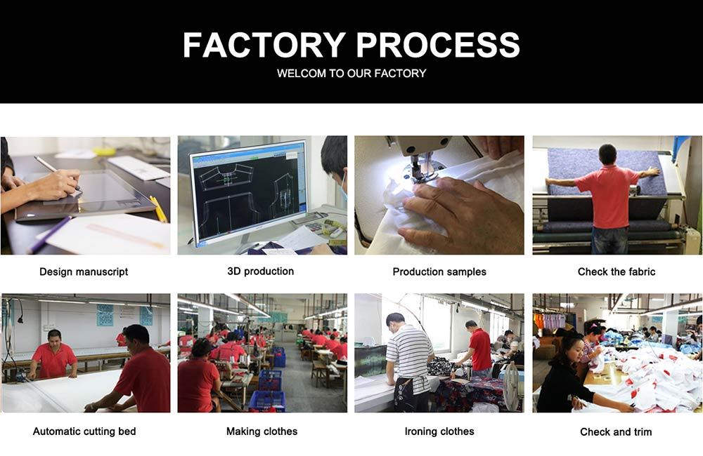 工厂流程