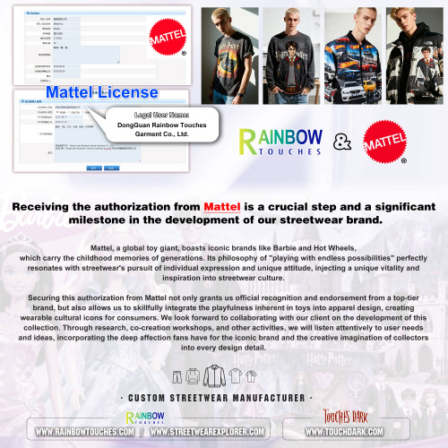 Mattel Authorization: Unlocking Streetwear's New Potential
