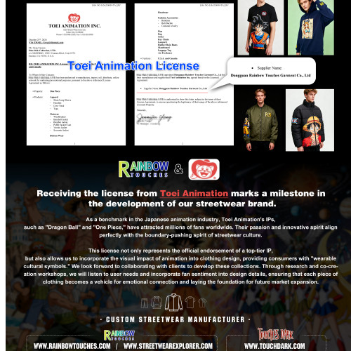 Toei Animation License: Streetwear's New Cultural Bridge