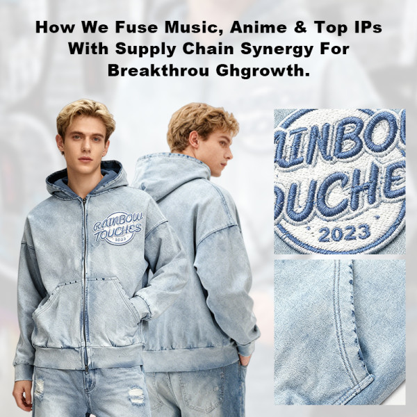 How We Fuse Music, Anime & Top IPs with Supply Chain Synergy for Breakthrough Growth.