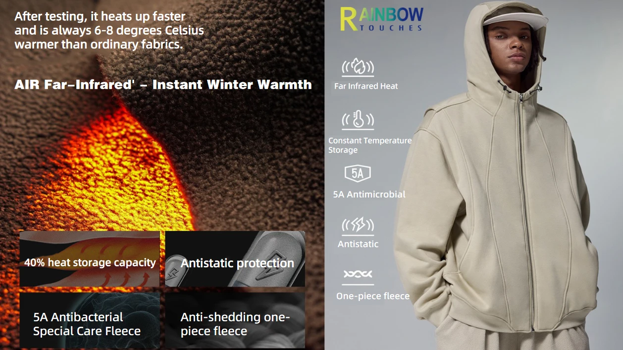Cozy Fleece-Lined Hoodies