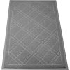 heavy duty door floor mats sourcing and customizing