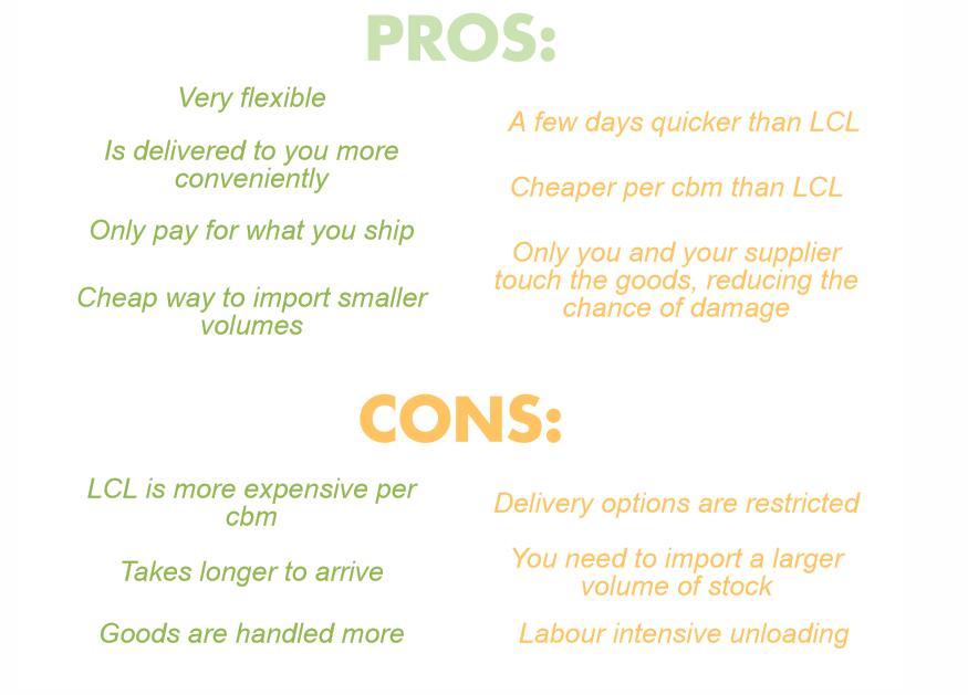 fcl vs lcl shipping