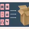 Optimizing Business Success: The Impact of Bundling and Packaging Services Across Industries