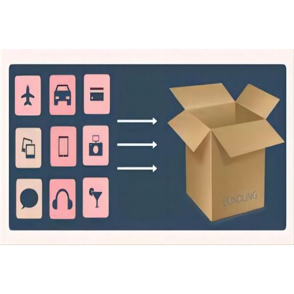 Optimizing Business Success: The Impact of Bundling and Packaging Services Across Industries