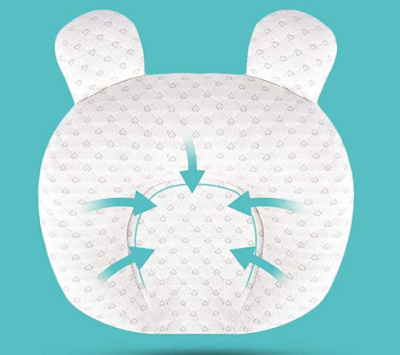 Eco Friendly baby pillow manufacturer make  flat head support latex baby shaping Pillow