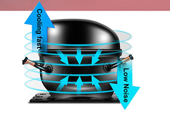 Circulação de ar uniforme do compressor