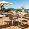 Commercial Patio Furniture: The 8-Point Bulk Buying Checklist For 2026