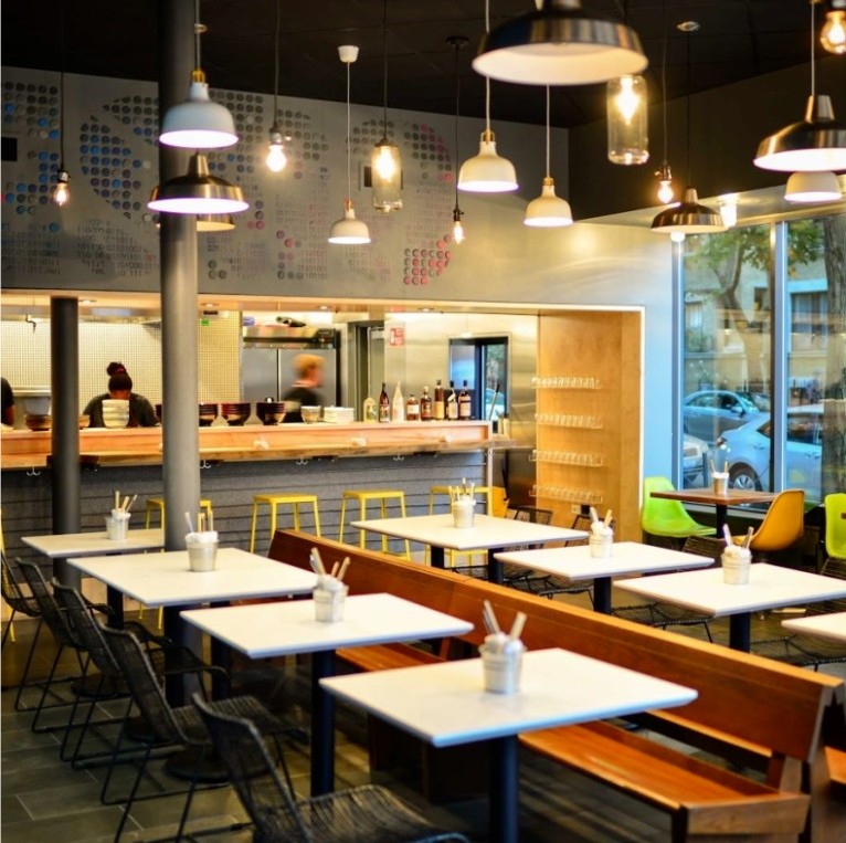 Understanding the Importance of Restaurant Furniture Arrangement