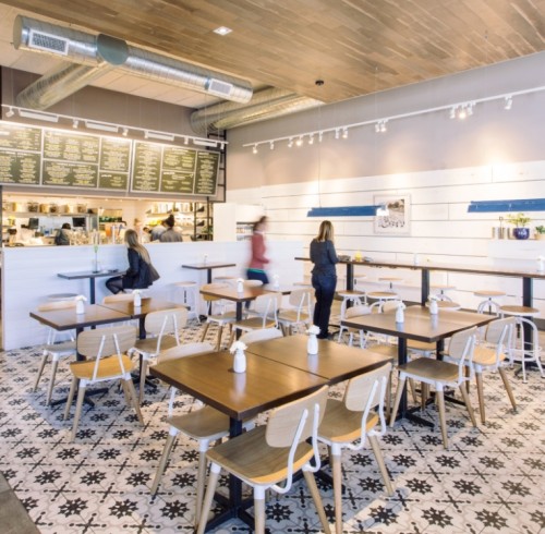 Restaurant Furniture: Why It Matters