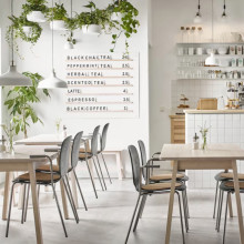 How to Furnish Your Cafe - Cafe Furniture Tips