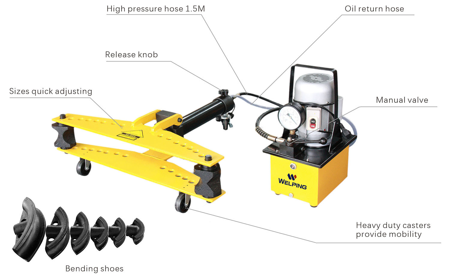 electric pipe bending machine