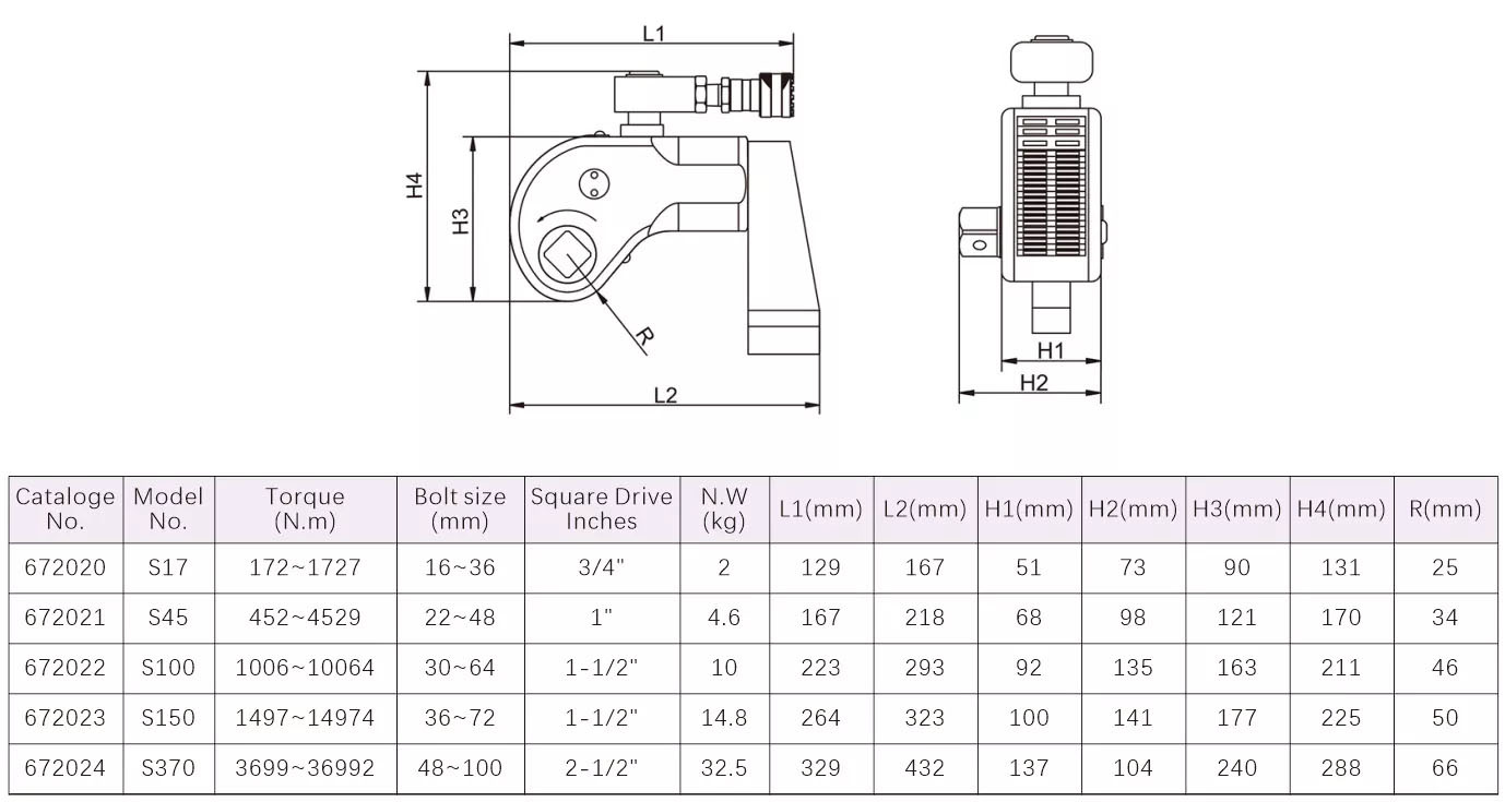 Square Drive Hydraulic Torque Wrench