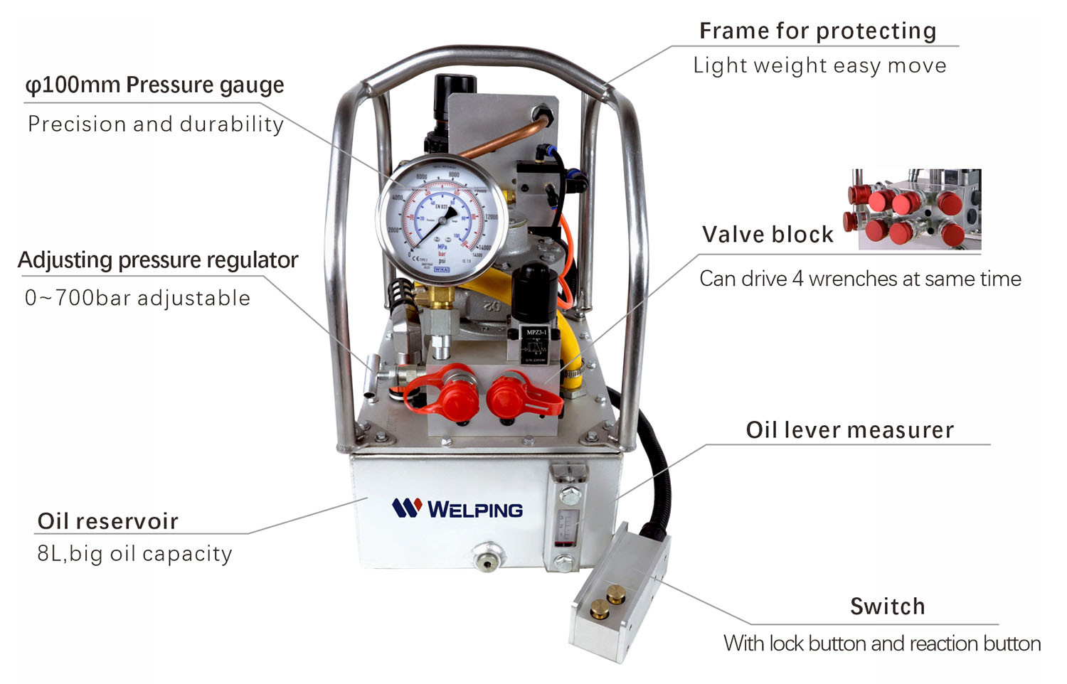 Hydraulic Pneumatic Torque Wrench Pump