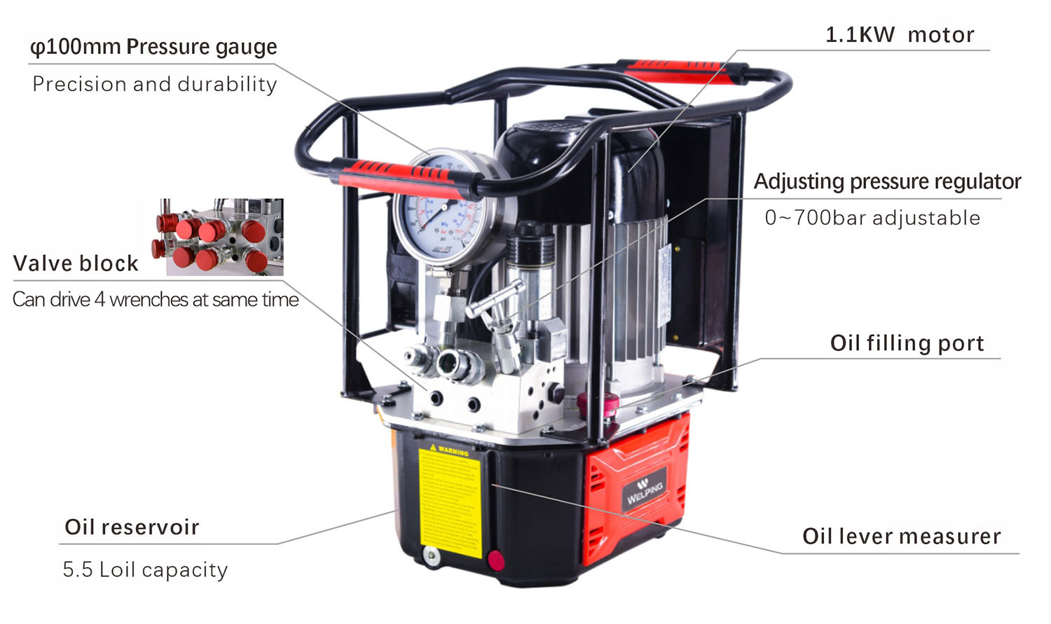 hydraulic wrench pump