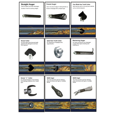 Welping 8-Pieces Drain cleaning Bit Cutter 5/8