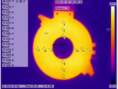 FX Series Green Heating Plate: A Deliberate Engineering Standard