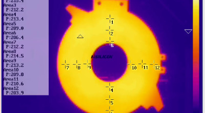 FX Series Green Heating Plate: A Deliberate Engineering Standard