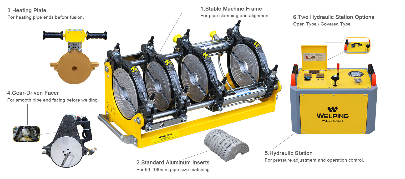 Hydraulic Butt Fusion Machine