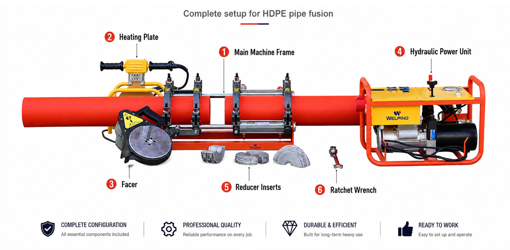 Welping WP160A hydraulic butt fusion machine
