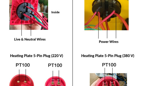 After-Sales Guide | Heating Plate Plug and Socket Wiring for 220 V and 380 V Hydraulic Units