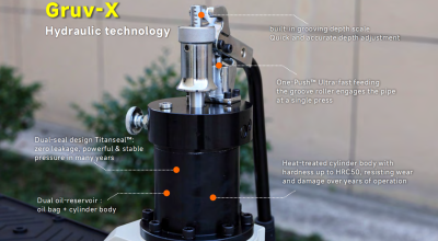 Gruvmaster’s Patented Hydraulic Cylinder — Power Behind Every Precise Groove
