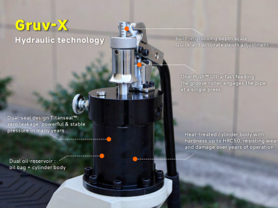 Gruvmaster’s Patented Hydraulic Cylinder — Power Behind Every Precise Groove