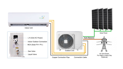 -25℃ EVI Hybrid Solar Air Conditioner Air Source Heat Pump 24000Btu 7KW R32