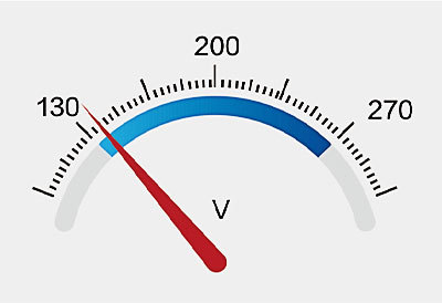 solar ac voltage