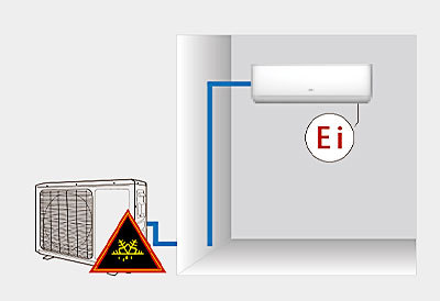 Solar air conditioner error code 