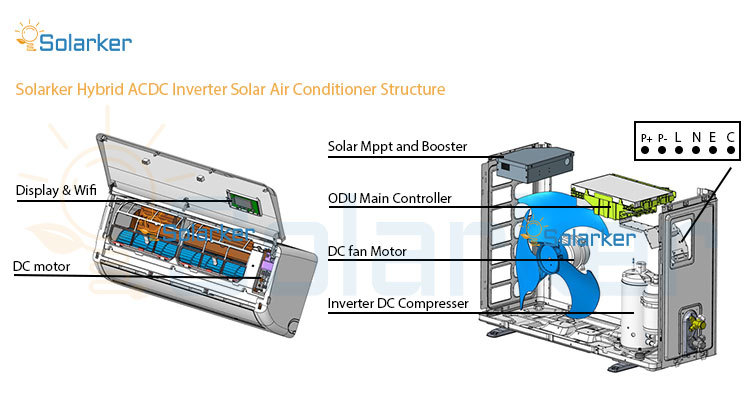 off grid solar air conditioner