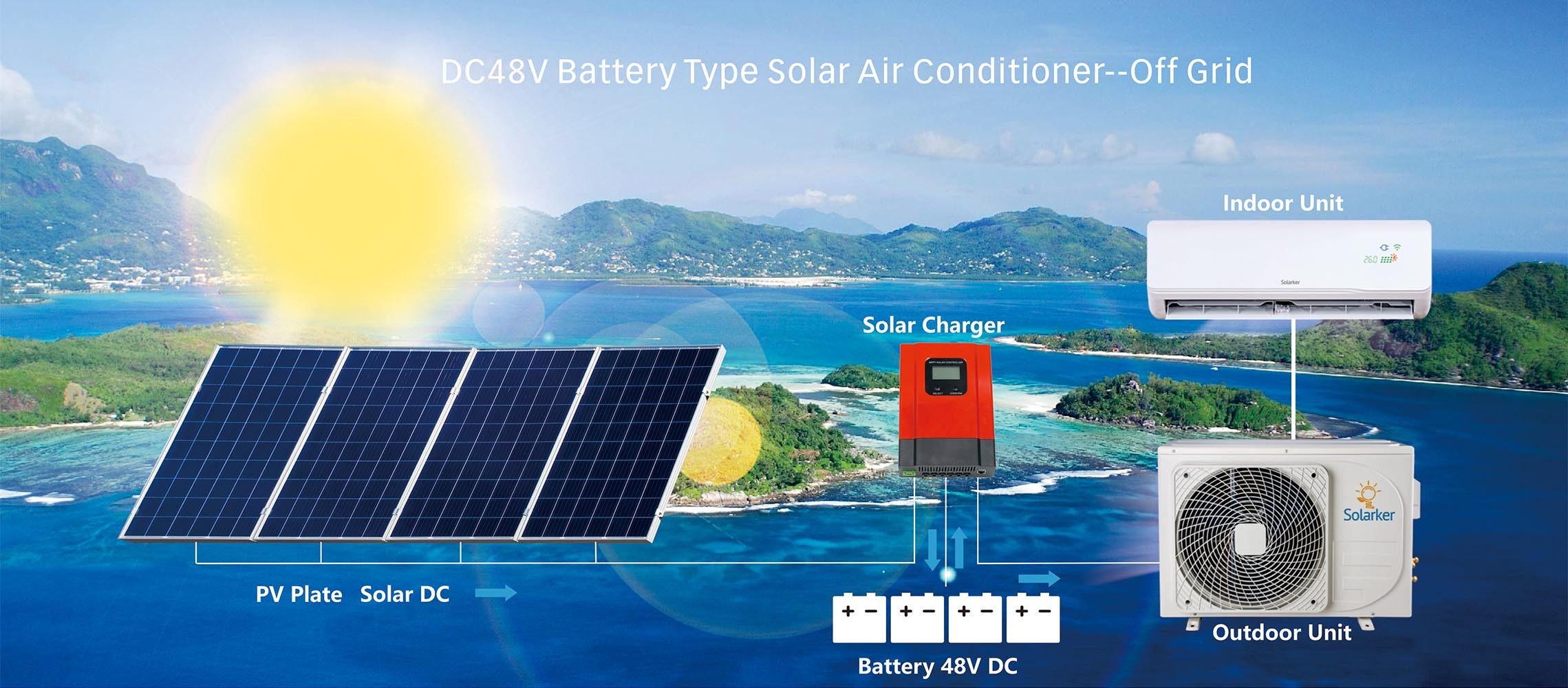 DC48V Solar air conditioner factory