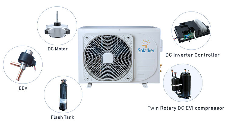 solar air conditioner display