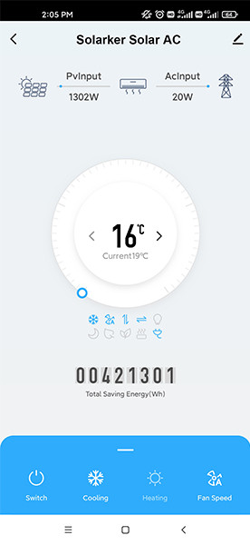 solar air conditioner display