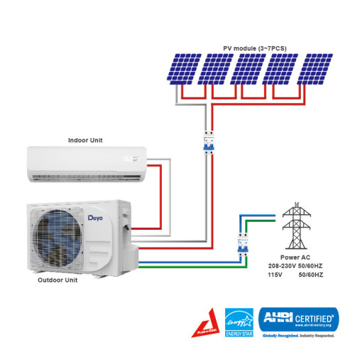 US R32 -20 °F EVI Heat Pump Solar Air Conditioner Air Source Heat Pump 12000Btu