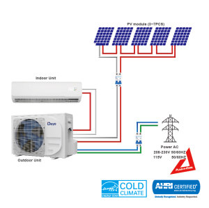 US R32 -20 °F EVI Heat Pump Solar Air Conditioner Air Source Heat Pump 12000Btu