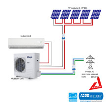 US R32 Off Grid ACDC mini heat pump split 24K Hybrid solar air conditioner