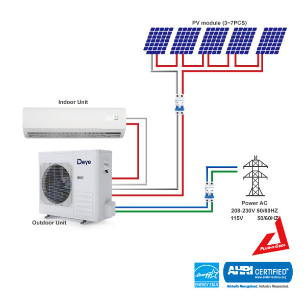 US R32 Off Grid ACDC mini heat pump split 24K Hybrid solar air conditioner